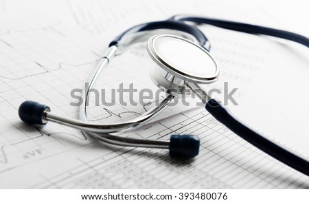 health care costs or medical insurance