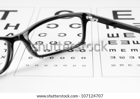 Reading eyeglasses and eye chart