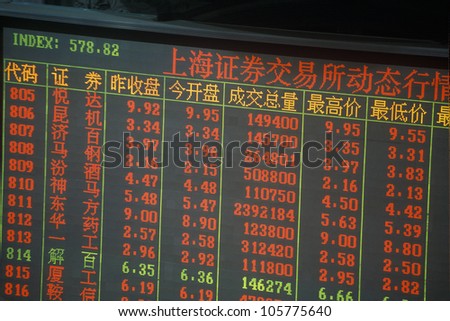 CIRCA 1994 - Ticker board in Shanghai Stock Exchange, People\'s Republic of China