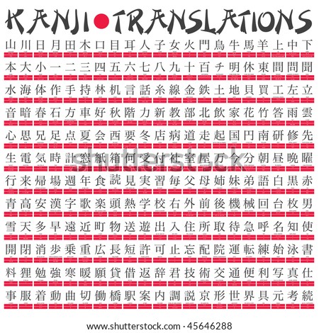 stock vector vector kanji translations