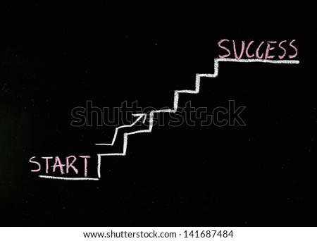 climbing the stairs to success drawn on a chalkboard