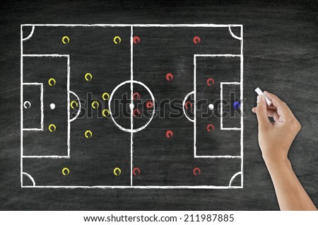hand writing football tactic with chalk on blackboard