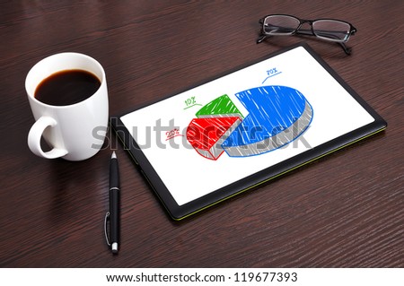Workplace with pie diagram on digital tablet