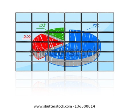 flat panels with pie chart