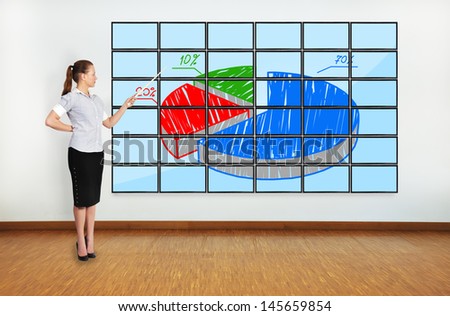 businesswoman in office pointing at plasma with pie chart