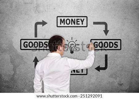 businessman drawing goods and money scheme on concrete wall