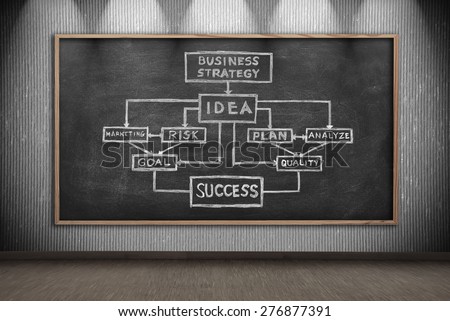 blackboard with drawing business scheme on wall in gray room