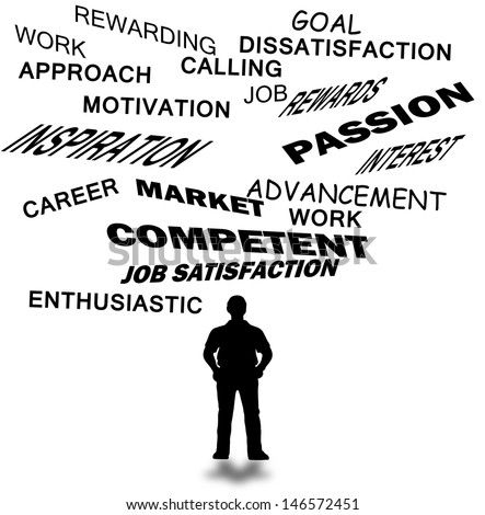 words related to job satisfaction isolated in white background.