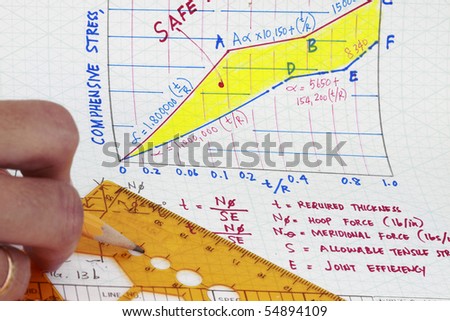 taks formula chart. From 7th grade formula charts