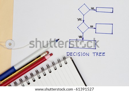 Decision tree - flowchart with pen and spiral notebook