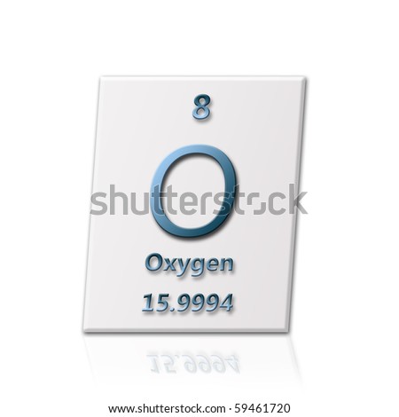 Oxygen Element Symbol