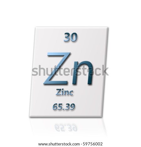 Zinc Symbol