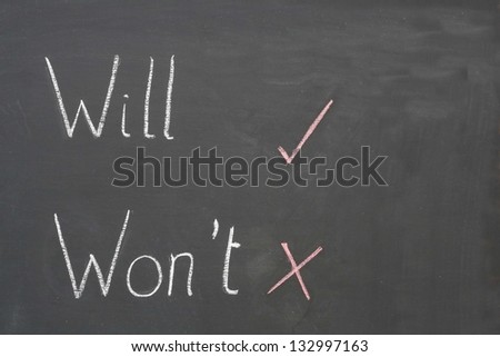 Will or Won't choice written on an old school blackboard.