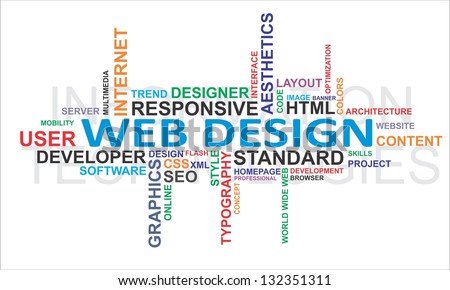 A word cloud of web design related items