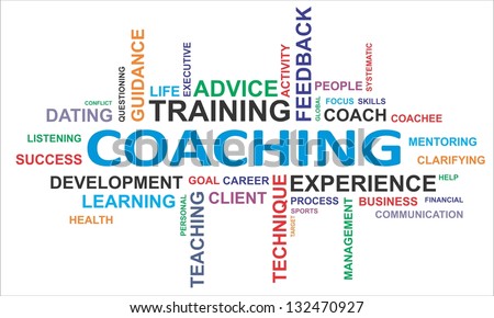 A word cloud of coaching related items