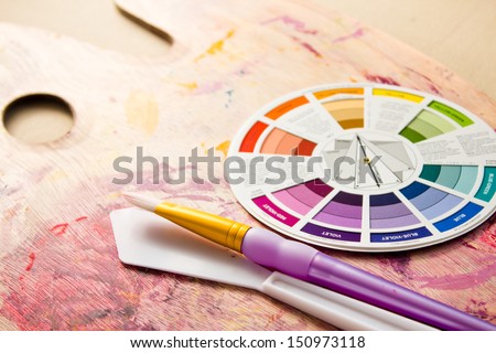 Color Wheel and Other Painting Accessories & Supplies