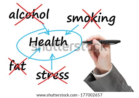 Health concept isolated on white. Man crossing over smoking, alcohol, fat, stress.