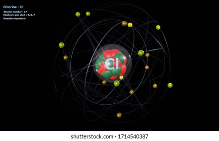 D Bohr Model Of Chlorine