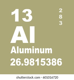 Aluminum Periodic Table Elements Stock Illustration