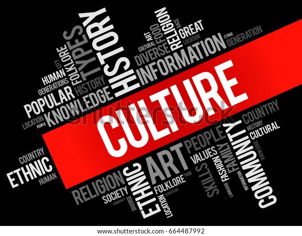 Culture Word Cloud Collage Social Concept Stock Illustration 664487992