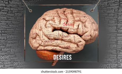 Desires Human Brain Dozens Important Terms Stock Illustration