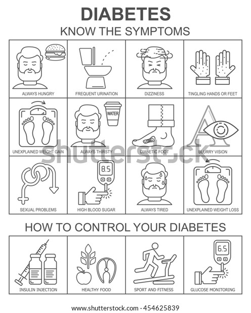 Diabetes Symptoms Control Background Grey Line Stock Illustration