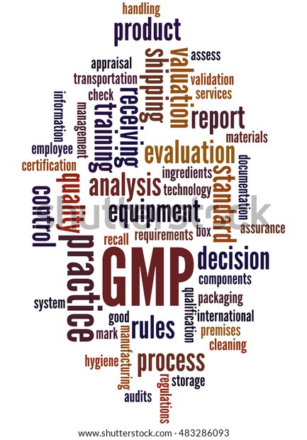 Gmp Good Manufacturing Practice Word Cloud Stock Illustration