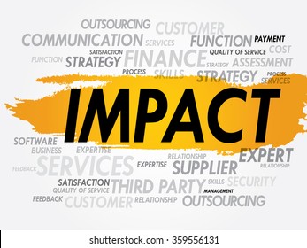 Impact Word Cloud Business Concept Stock Vector Royalty Free