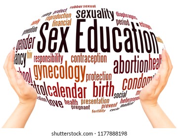 Sex Education Word Cloud Hand Sphere 스톡 일러스트 1177888198 Shutterstock