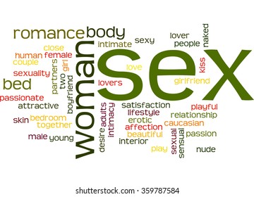 Sex Word Cloud Concept On White Stock Illustration 359787584 Shutterstock