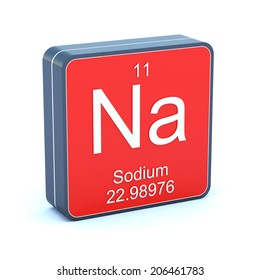 Magnesium Calcium Symbols Periodic Table D Stock Illustration