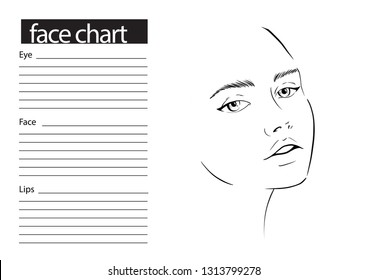 Ilustrasi Stok Face Chart Makeup Artist Blank Template