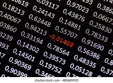 Numbers On Computer Screen Image Taken Stock Photo 480689920 Shutterstock