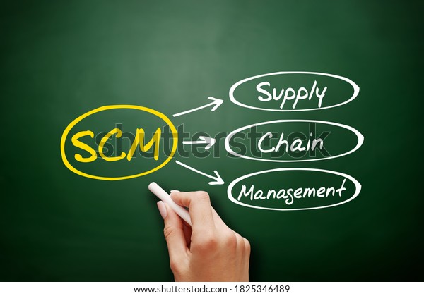 Scm Supply Chain Management Acronym Business Stock Photo