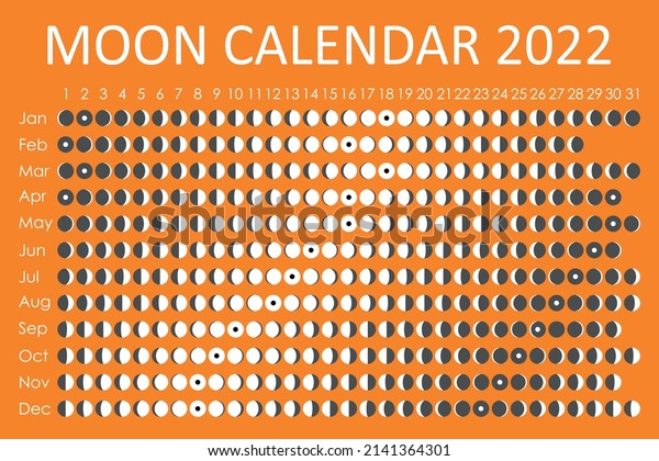 2022 Moon Calendar Astrological Calendar Design Planner Place For