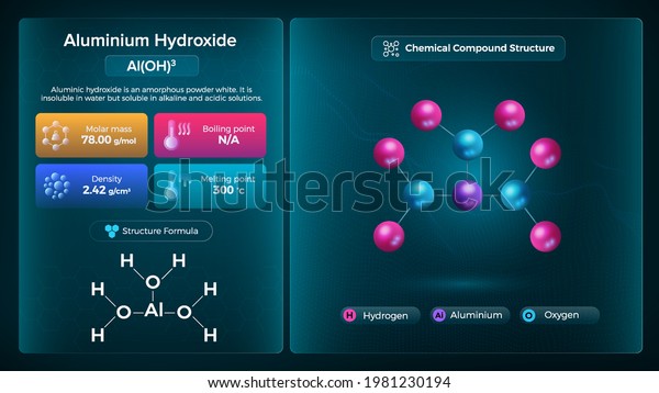 Aluminium Hydroxide Properties Chemical Compound Structure Stock Vector