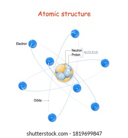 Matter Molecule Quark Example Water Molecules Stock Illustration