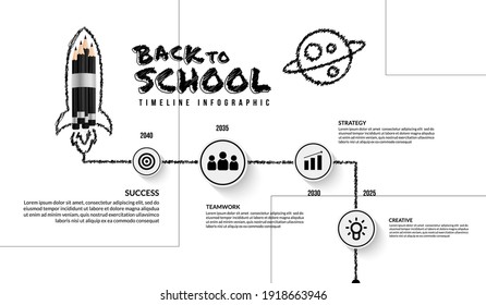 Black Pencils Rocket Launching Timeline Infographic Stock Vector