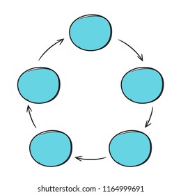 Blue Hand Drawn Loop Business Diagram Vector De Stock Libre De