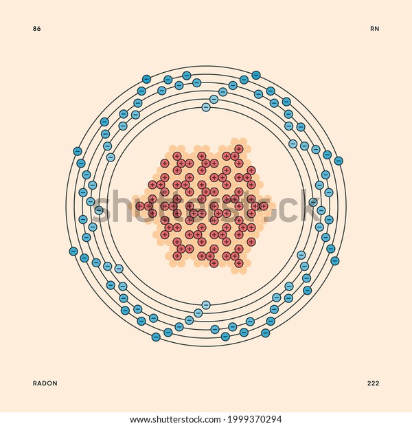 Vektor Stok Bohr Model Representation Radon Atom Number Tanpa Royalti