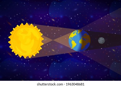 Cartoon Diagram Lunar Eclipse Solar Eclipse Hybrid Solar Ecl