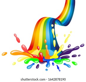 Rainbow Splash Stock Vectors Images Vector Art Shutterstock