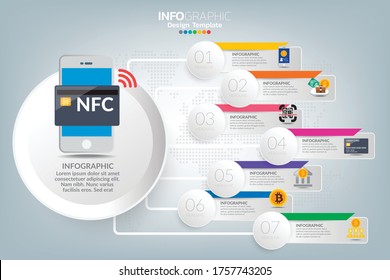 Business Infographic Timeline How Success Options Stock Vector Royalty