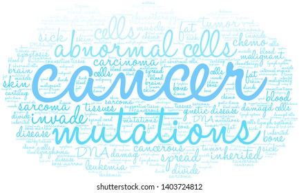 Cancer Word Cloud On White Background Stock Vector Royalty Free