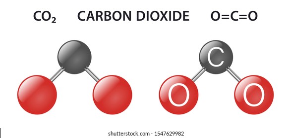 Carbon Dioxide Co Atom Model Illustration Stock Vektor Royaltyfri