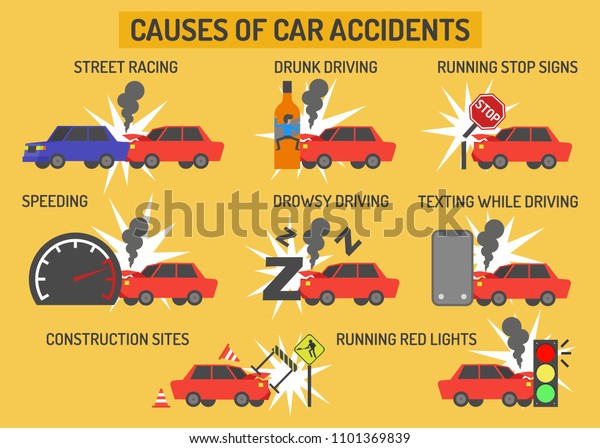 Causes Car Accidentsinfographics Stock Vector Royalty Free 1101369839