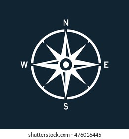 Compass Flat Icon North South East Stock Vector Royalty Free