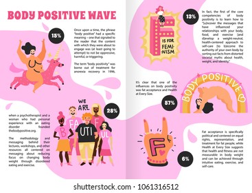 Feminism Infographics Book Pages Pink Wave Stock Vector Royalty Free