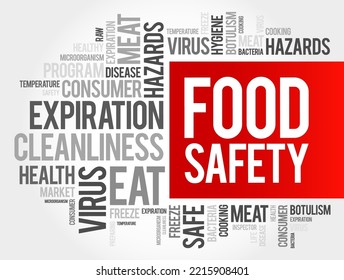 Food Safety Scientific Method Describing Handling Stock Vector Royalty