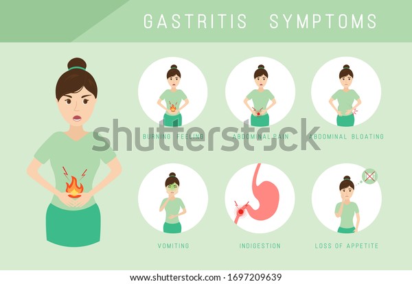 Gastritis Symptoms Infographic Abdominal Pain Vomiting Stock Vector